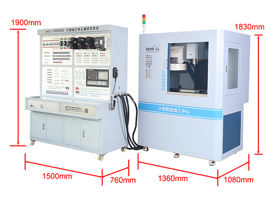 培養數控職業技能與(yǔ)創新能力